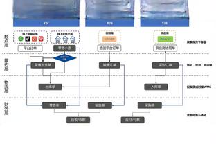 带伤上阵！哈利伯顿：我刚开始时有点呼吸困难 中场用了吸气器