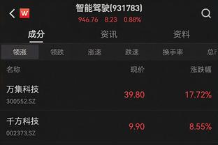 开云app最新官方入口网站免费截图0