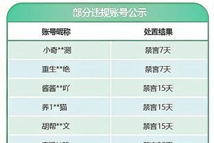 雷竞技app在哪里下载截图2